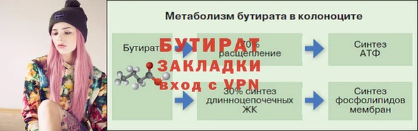 герыч Каменногорск